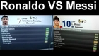 FIFA 12 | Cristiano Ronaldo VS Lionel Messi's Ratings